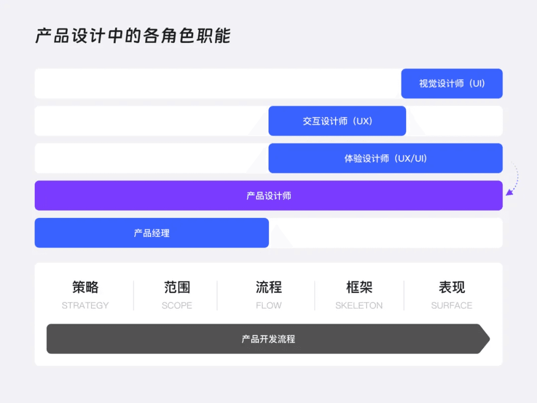百度世界大会 2024