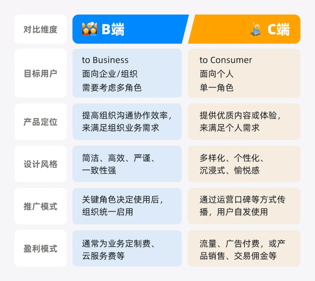 2025年或将成为 AI Agent 爆发年