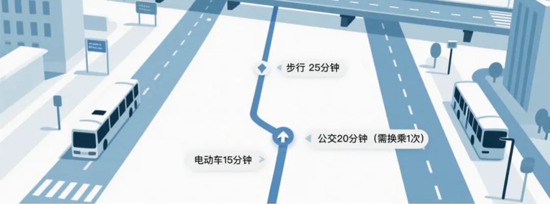 浏览器里的 AI 革命